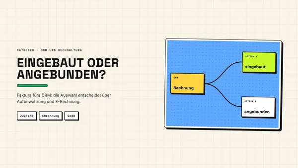 Illustration im crmbooster-Stil: eingebaute oder angebundene Faktura als Verzweigung