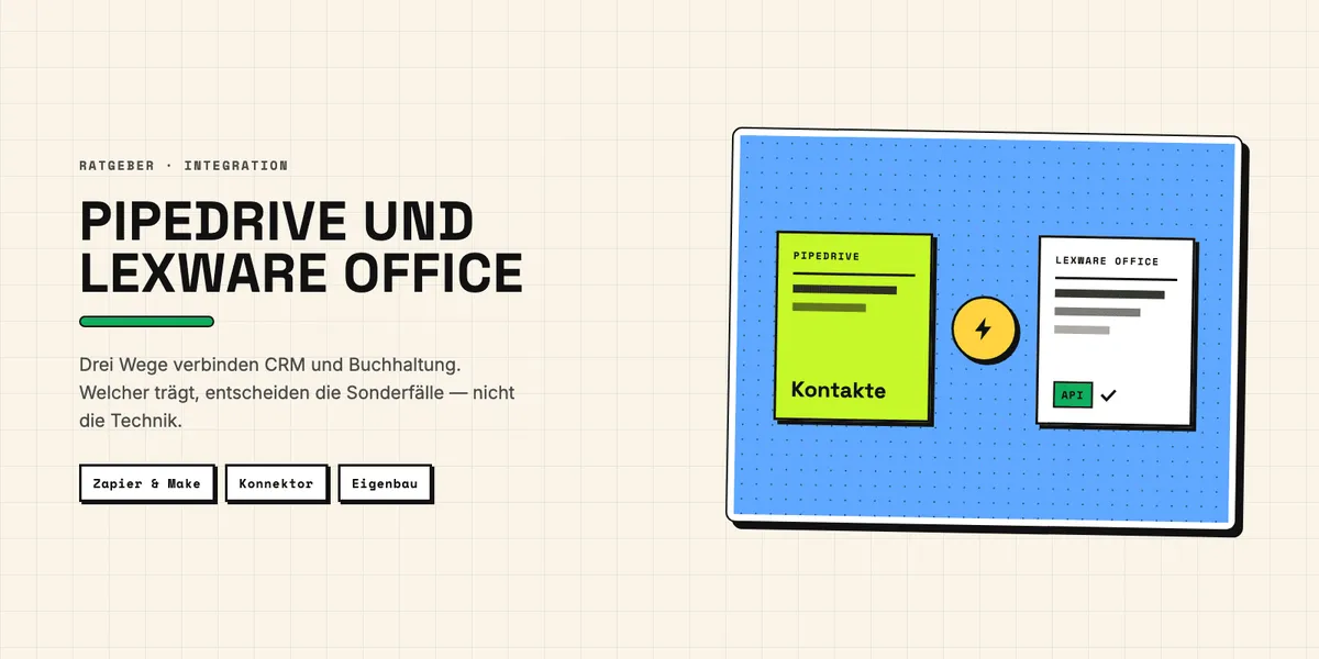 Pipedrive und Lexware Office verbunden: Kontakte links, Belege rechts, API-Übergabe dazwischen