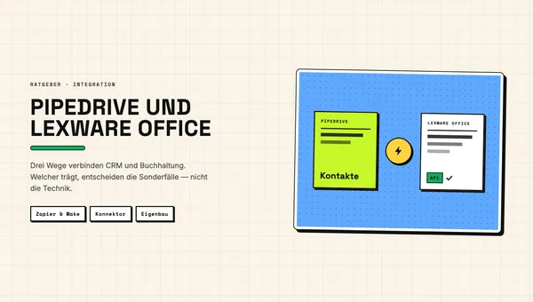 Pipedrive und Lexware Office verbunden: Kontakte links, Belege rechts, API-Übergabe dazwischen