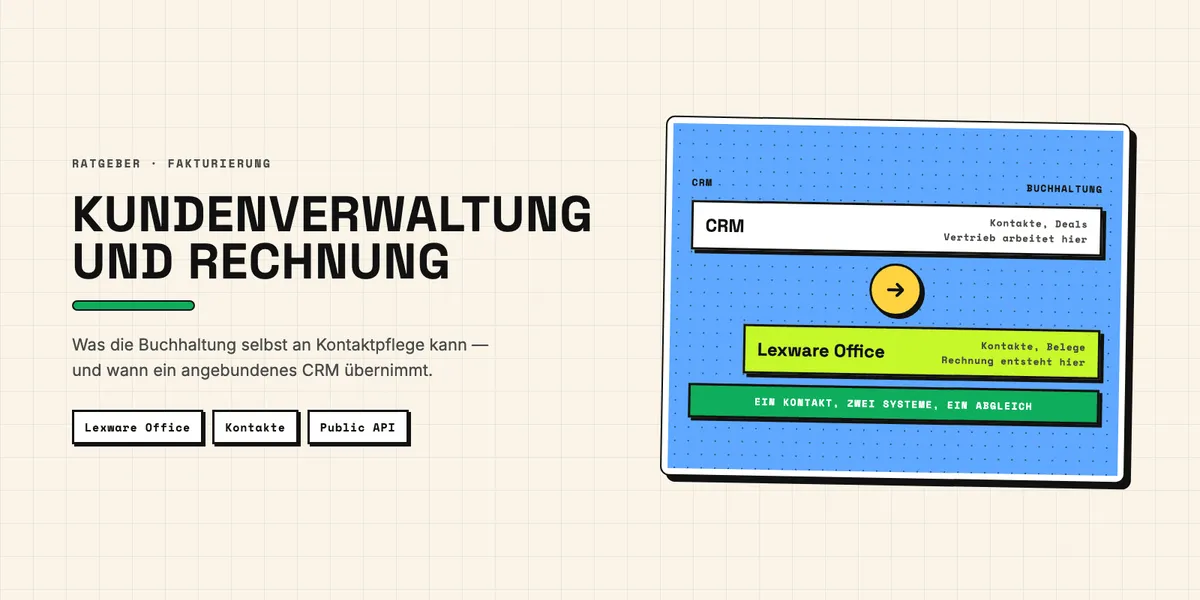 Kundenkartei in einer Buchhaltungssoftware neben einer Vertriebspipeline mit Deal-Phasen