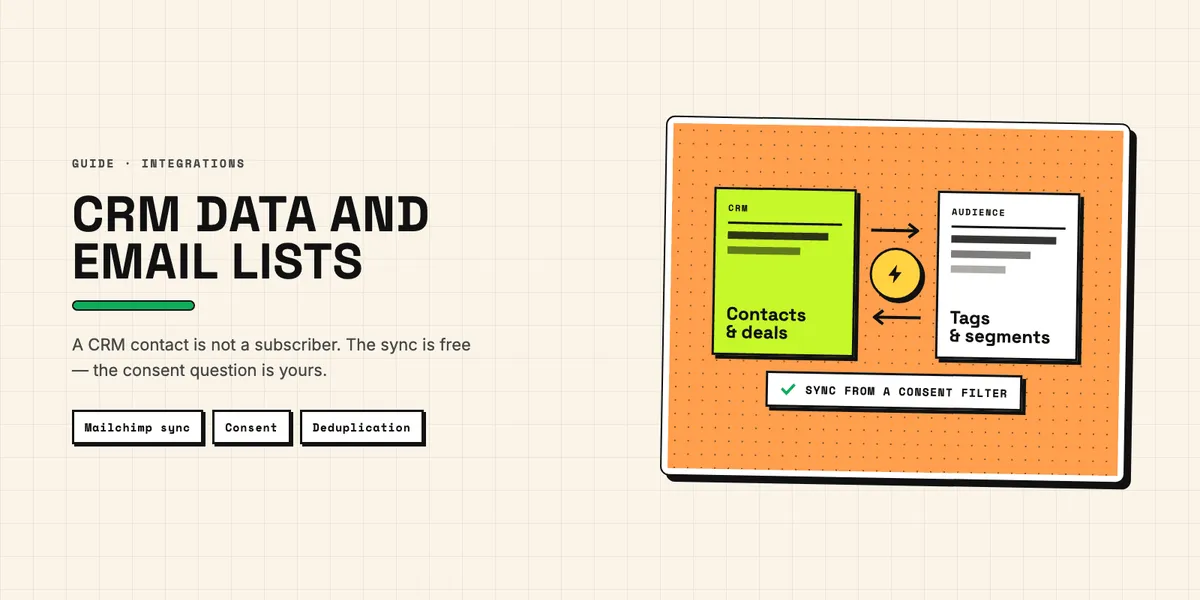 Illustration: contacts and deals on one side, tags and segments on the other, synced in both directions from a consent filter