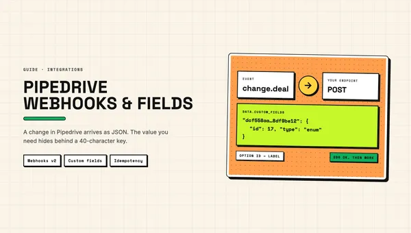 Illustration: a change.deal event posted to your endpoint, with a custom field arriving as a 40-character key and an enum option ID